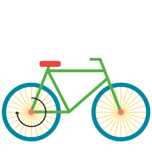 Simple Machines_wheelandaxle_thumb